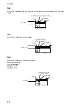 Preview for 32 page of Furuno CI-88 Installation Manual