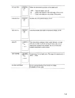 Preview for 17 page of Furuno CN-24 Operator'S Manual