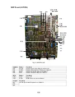 Preview for 38 page of Furuno CN-24 Service Manual