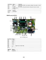 Preview for 40 page of Furuno CN-24 Service Manual