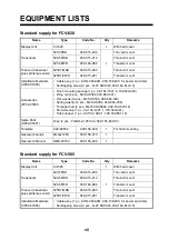 Предварительный просмотр 8 страницы Furuno Color LCD Sounder FCV-620/585 Operator'S Manual