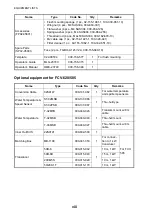 Предварительный просмотр 9 страницы Furuno Color LCD Sounder FCV-620/585 Operator'S Manual