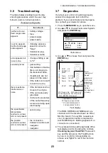 Предварительный просмотр 32 страницы Furuno Color LCD Sounder FCV-620/585 Operator'S Manual