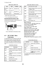 Предварительный просмотр 45 страницы Furuno Color LCD Sounder FCV-620/585 Operator'S Manual