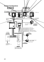 Preview for 10 page of Furuno COLOR SCANNING CSH-23F/24F Operator'S Manual