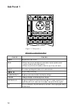 Preview for 14 page of Furuno COLOR SCANNING CSH-23F/24F Operator'S Manual