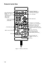 Preview for 18 page of Furuno COLOR SCANNING CSH-23F/24F Operator'S Manual