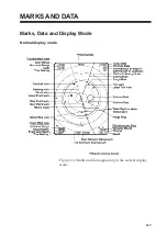 Preview for 33 page of Furuno COLOR SCANNING CSH-23F/24F Operator'S Manual