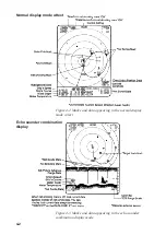 Preview for 34 page of Furuno COLOR SCANNING CSH-23F/24F Operator'S Manual