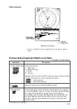 Preview for 35 page of Furuno COLOR SCANNING CSH-23F/24F Operator'S Manual