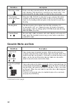 Preview for 36 page of Furuno COLOR SCANNING CSH-23F/24F Operator'S Manual