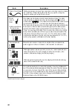 Preview for 38 page of Furuno COLOR SCANNING CSH-23F/24F Operator'S Manual