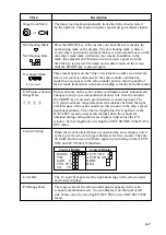 Preview for 39 page of Furuno COLOR SCANNING CSH-23F/24F Operator'S Manual