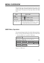 Preview for 41 page of Furuno COLOR SCANNING CSH-23F/24F Operator'S Manual