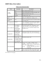 Preview for 43 page of Furuno COLOR SCANNING CSH-23F/24F Operator'S Manual