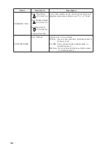 Preview for 44 page of Furuno COLOR SCANNING CSH-23F/24F Operator'S Manual