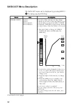 Preview for 48 page of Furuno COLOR SCANNING CSH-23F/24F Operator'S Manual