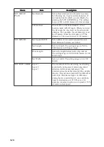 Preview for 50 page of Furuno COLOR SCANNING CSH-23F/24F Operator'S Manual