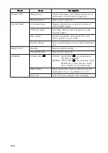 Preview for 52 page of Furuno COLOR SCANNING CSH-23F/24F Operator'S Manual