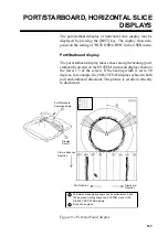 Preview for 79 page of Furuno COLOR SCANNING CSH-23F/24F Operator'S Manual