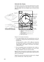 Preview for 80 page of Furuno COLOR SCANNING CSH-23F/24F Operator'S Manual