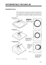 Preview for 87 page of Furuno COLOR SCANNING CSH-23F/24F Operator'S Manual