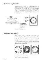 Preview for 90 page of Furuno COLOR SCANNING CSH-23F/24F Operator'S Manual