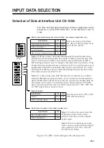 Preview for 99 page of Furuno COLOR SCANNING CSH-23F/24F Operator'S Manual