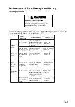 Preview for 103 page of Furuno COLOR SCANNING CSH-23F/24F Operator'S Manual