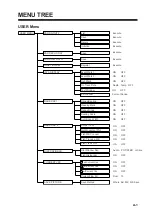 Preview for 105 page of Furuno COLOR SCANNING CSH-23F/24F Operator'S Manual