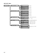 Preview for 106 page of Furuno COLOR SCANNING CSH-23F/24F Operator'S Manual