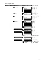 Preview for 107 page of Furuno COLOR SCANNING CSH-23F/24F Operator'S Manual