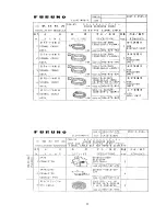 Preview for 15 page of Furuno COLOR SCANNING CSH-55 Installation Manual