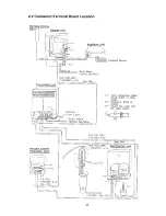 Preview for 27 page of Furuno COLOR SCANNING CSH-55 Installation Manual