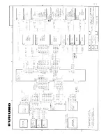 Preview for 58 page of Furuno COLOR SCANNING CSH-55 Installation Manual