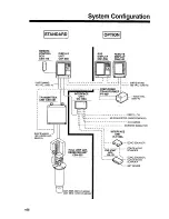 Preview for 10 page of Furuno COLOR SCANNING CSH-55 Operator'S Manual