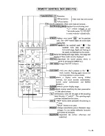 Preview for 15 page of Furuno COLOR SCANNING CSH-55 Operator'S Manual