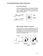 Preview for 54 page of Furuno COLOR SCANNING CSH-55 Operator'S Manual