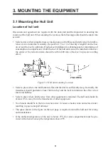 Preview for 8 page of Furuno CSH-53 Installation Manual