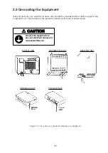 Preview for 15 page of Furuno CSH-53 Installation Manual