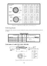 Preview for 19 page of Furuno CSH-53 Installation Manual