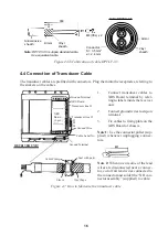 Preview for 20 page of Furuno CSH-53 Installation Manual