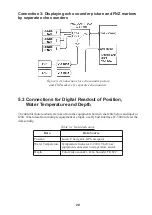 Preview for 24 page of Furuno CSH-53 Installation Manual