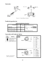 Preview for 26 page of Furuno CSH-53 Installation Manual