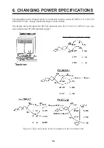 Preview for 28 page of Furuno CSH-53 Installation Manual