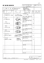 Preview for 44 page of Furuno CSH-53 Installation Manual