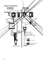 Preview for 8 page of Furuno CSH-53 Operator'S Manual