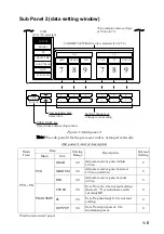 Preview for 13 page of Furuno CSH-53 Operator'S Manual