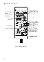 Preview for 16 page of Furuno CSH-53 Operator'S Manual