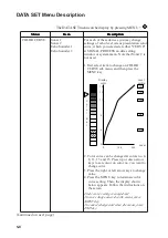 Preview for 46 page of Furuno CSH-53 Operator'S Manual